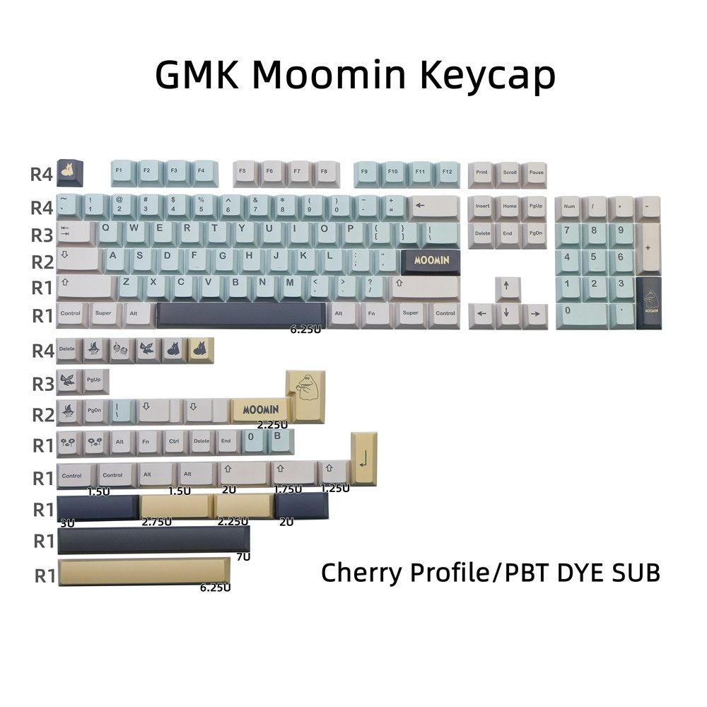 Home Office Layout - 142 toetsen Cherry Profile GMK Clone
