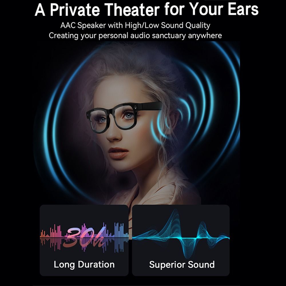 2-in-1 AI Smart Glasses HD Fot - Blue Light Glasses recensie en prijs