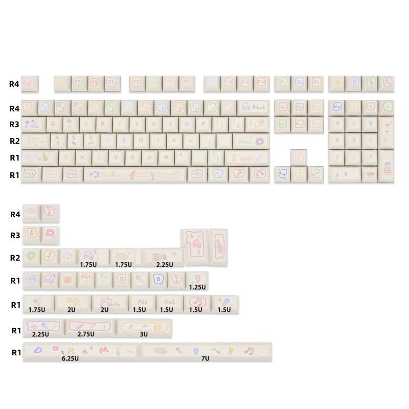 142 toetsen muzieknoot PBT Key - Home Office Layout recensie en prijs