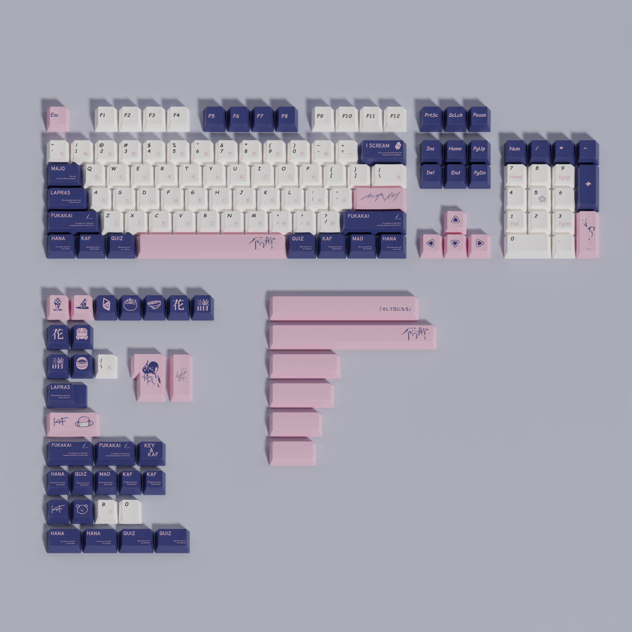 Aangepaste Kaf Keys PBT Keycap - Home Office Layout recensie en prijs