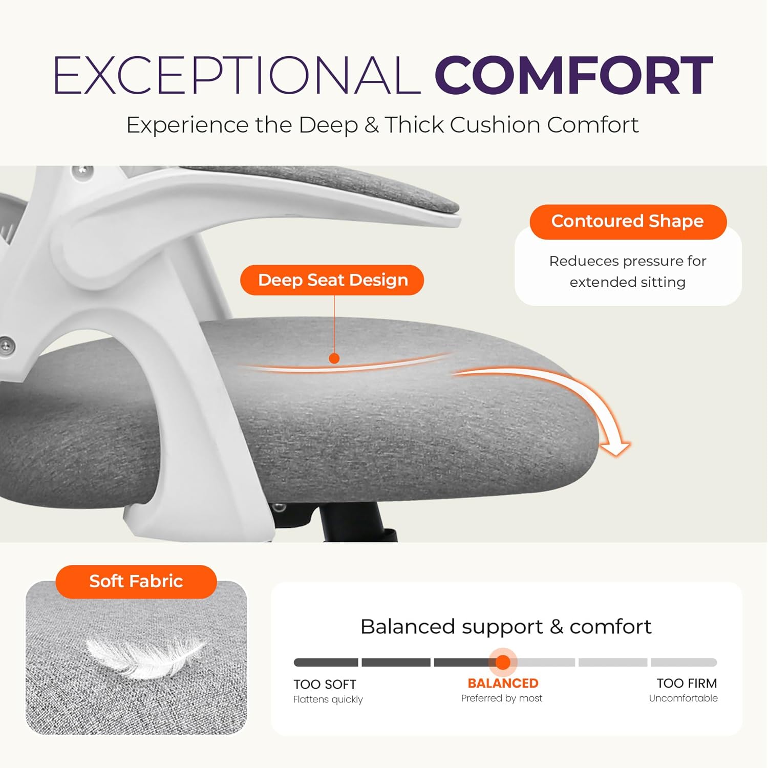 Ergonomische bureaustoel van m - Home Office Chair recensie en prijs