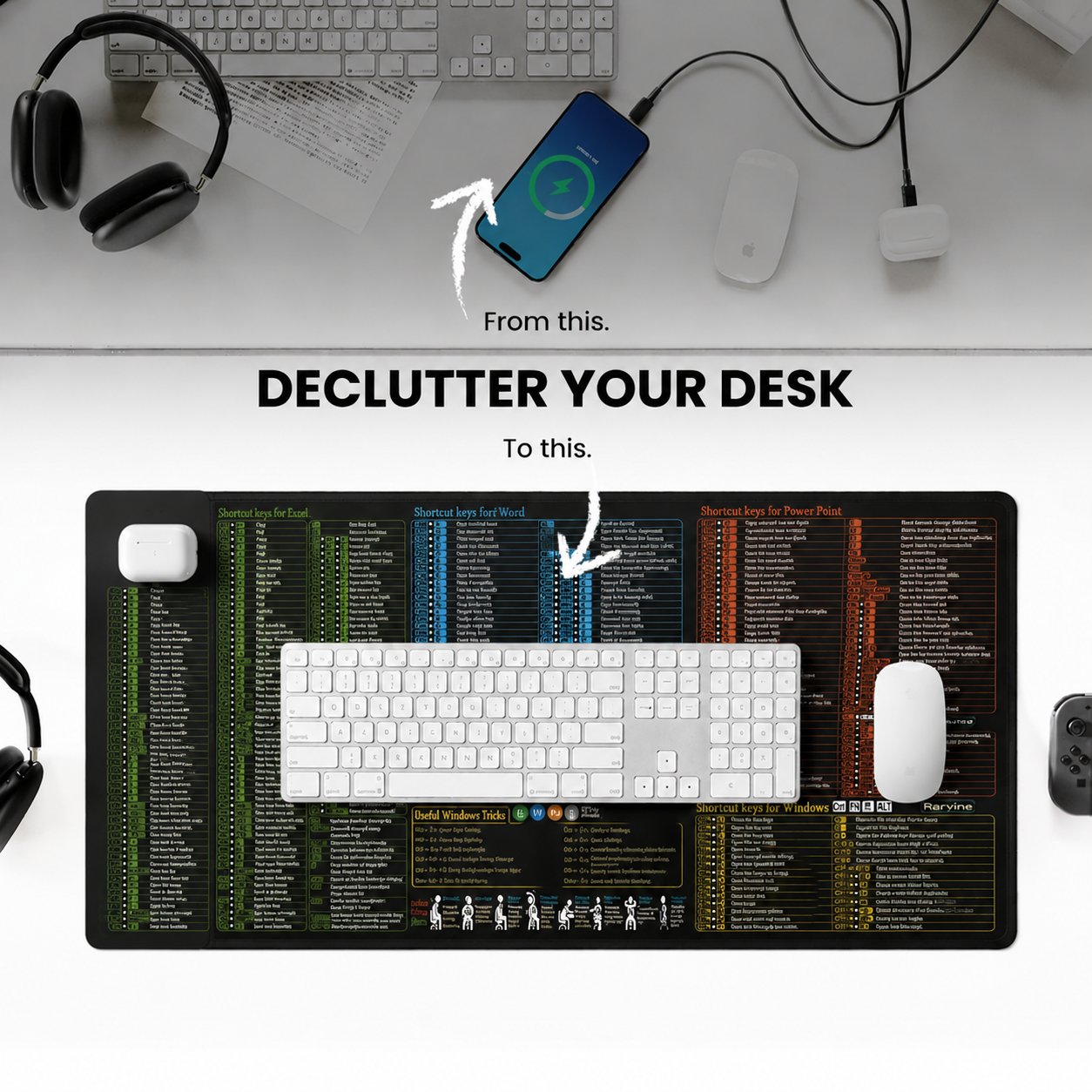 Pixiecube Excel Cheat Sheet bu - Mousepad Xl Extended recensie en prijs
