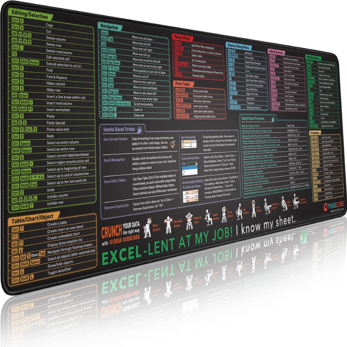 Pixiecube Excel Cheat Sheet bu - Mousepad Xl Extended recensie en prijs
