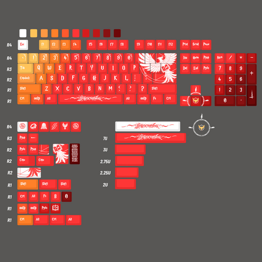 De Volgorde Van De Phoenix Key - Home Office Layout recensie en prijs