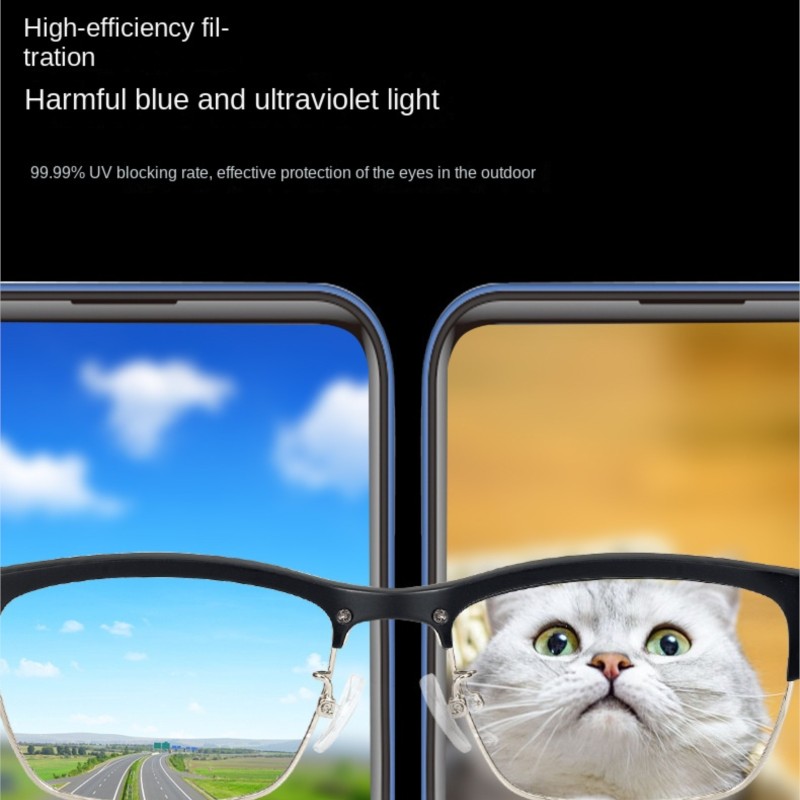 Echowear Smart Bluetooth Oproe - Blue Light Glasses recensie en prijs