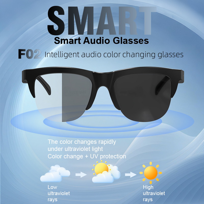 Ola Esporte Lichtgevoelige sli - Blue Light Glasses recensie en prijs