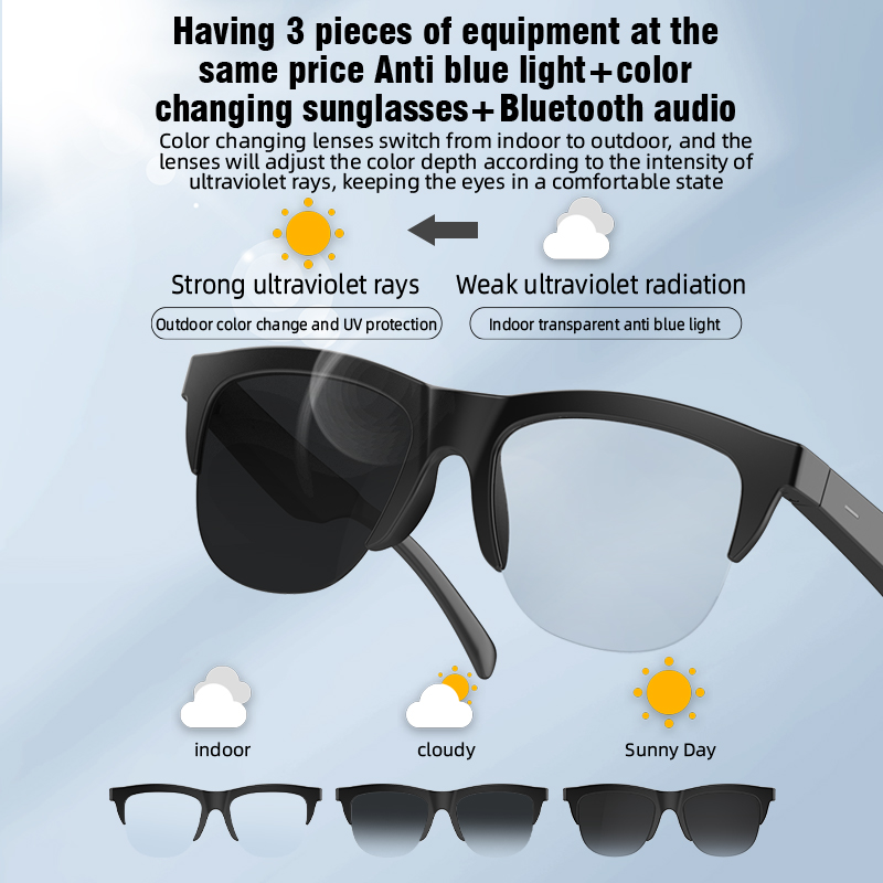 Ola Esporte Lichtgevoelige sli - Blue Light Glasses recensie en prijs